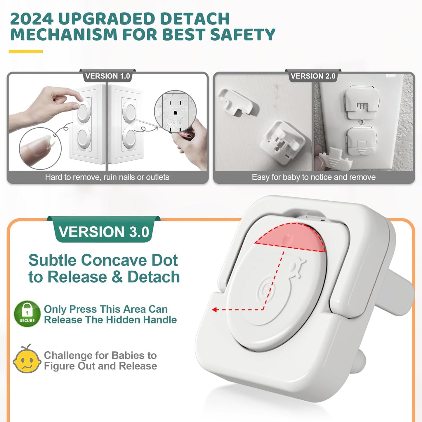 Socketpro™ - ✅45pcs Electric Socket Cover for Baby and Pet Safety