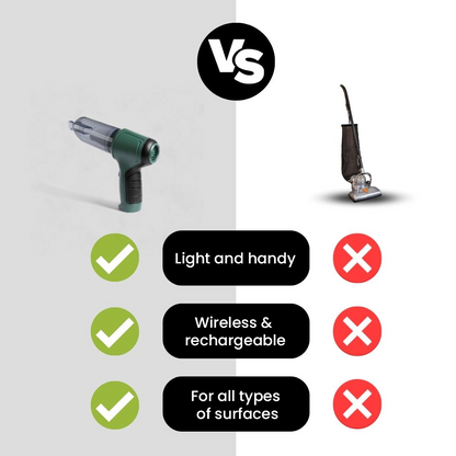 AeroVac™ - Multifunctional cordless 3-in-1 vacuum cleaner