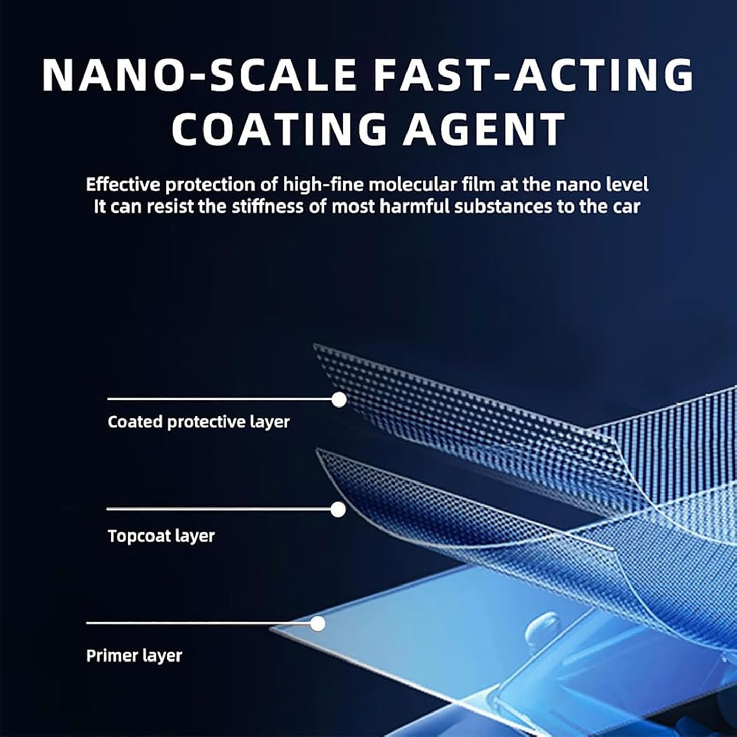 Shinepro™ – shine & protection in seconds