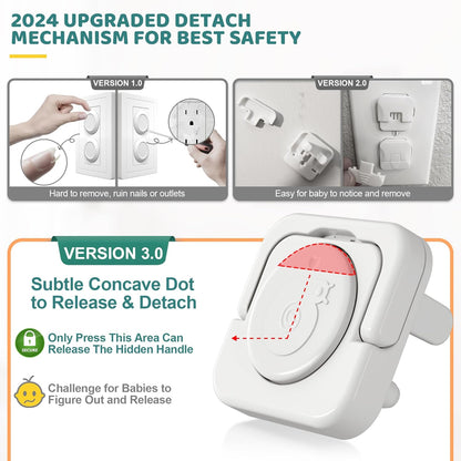 Socketpro™ - ✅45pcs Electric Socket Cover for Baby and Pet Safety