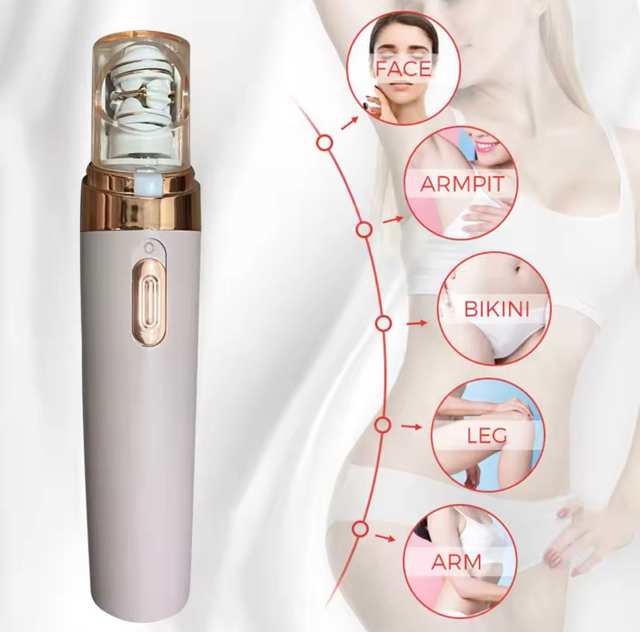 Caedreapromax™ - Hair Epilator