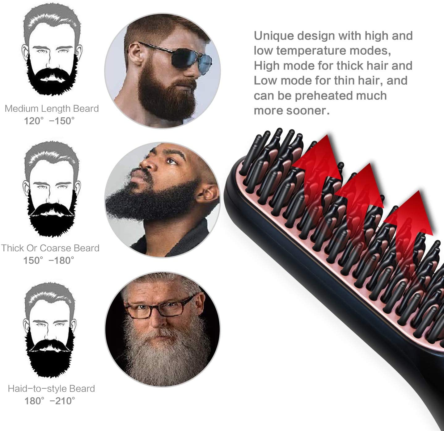 Beardpro™ - 3 in 1 Beard and Hair Straightener Brush
