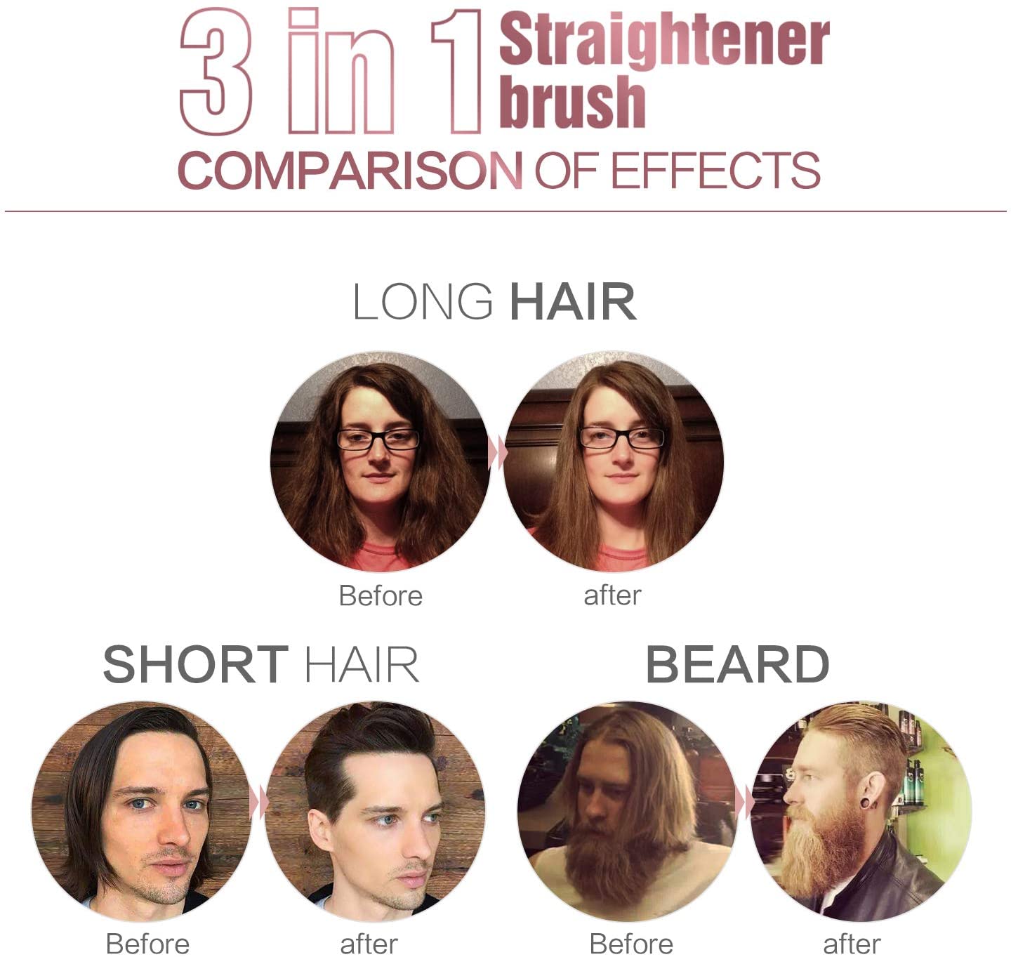 Beardpro™ - 3 in 1 Beard and Hair Straightener Brush