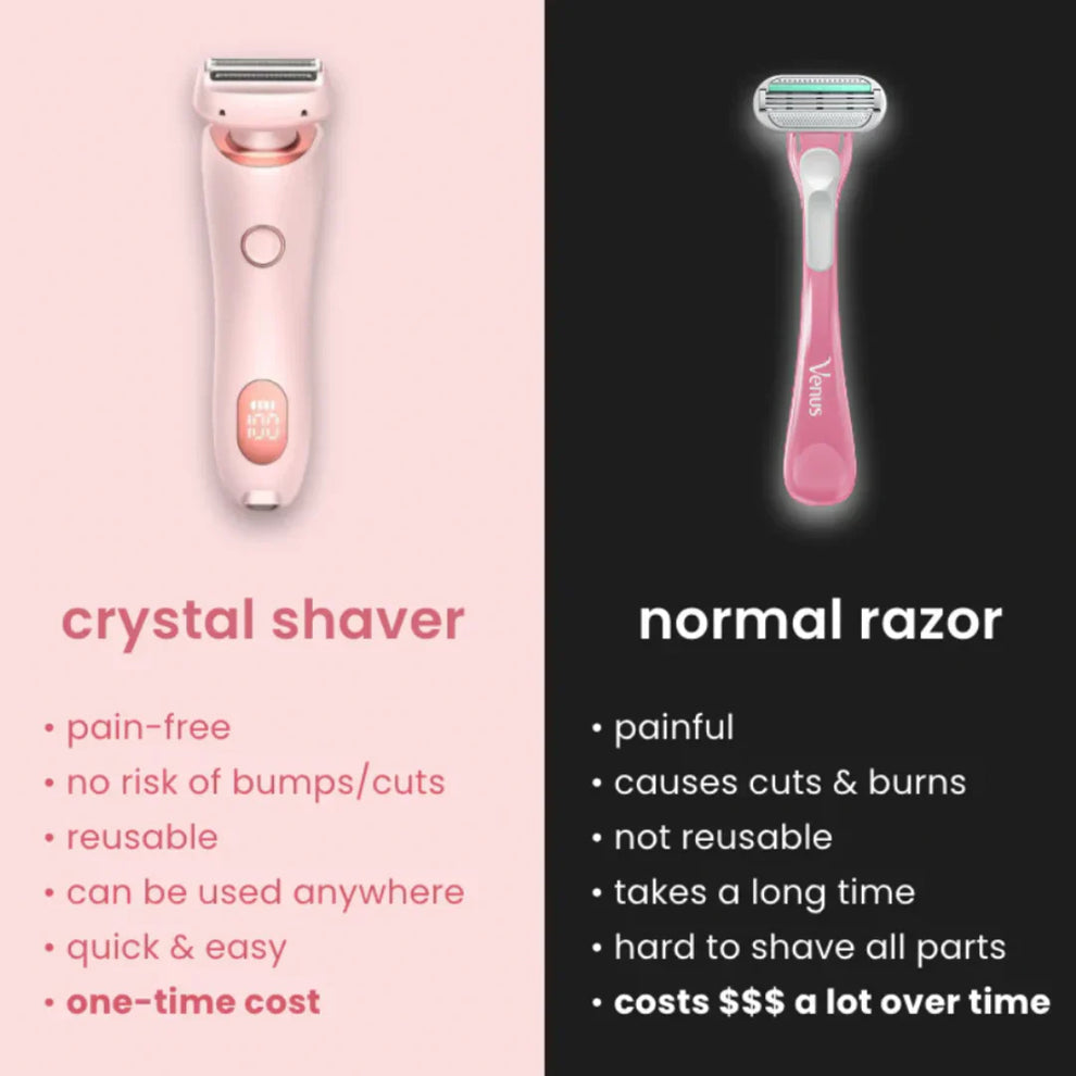 Smooth™ Shave Pro