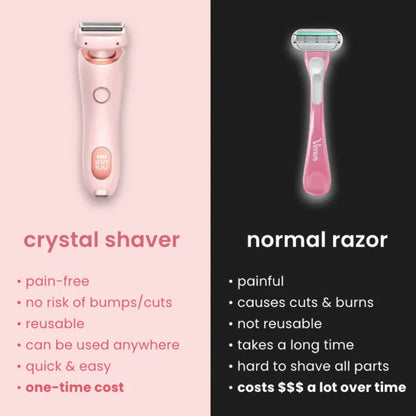 Smooth™ Shave Pro