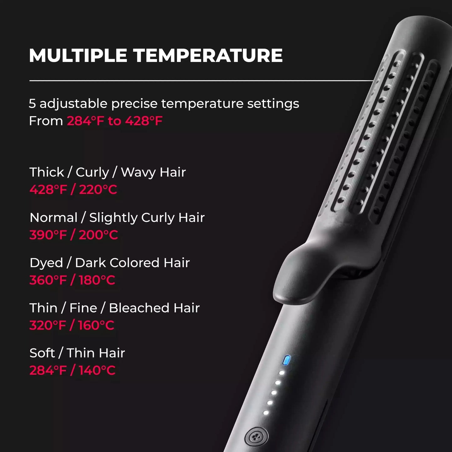 Curly™ - Airflow