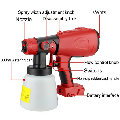 FlexiSpray™ - Effortless PaintMaster Pro