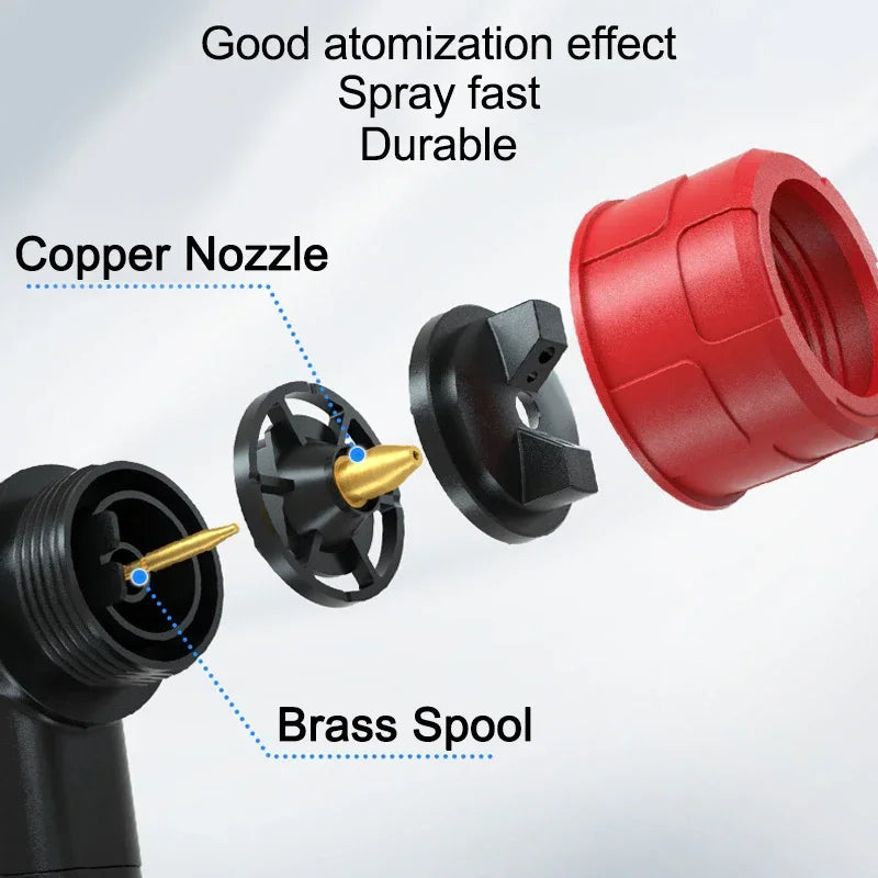 FlexiSpray™ - Effortless PaintMaster Pro