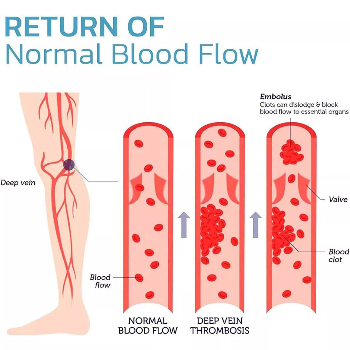 1+1 Free | IoniSocks™ - Slim legs and firm skin in one step!