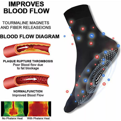 1+1 Free | IoniSocks™ - Slim legs and firm skin in one step!