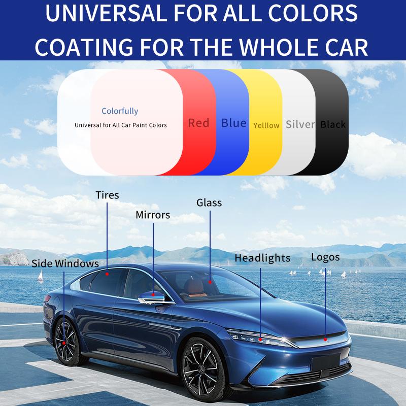 Shinepro™ – shine & protection in seconds
